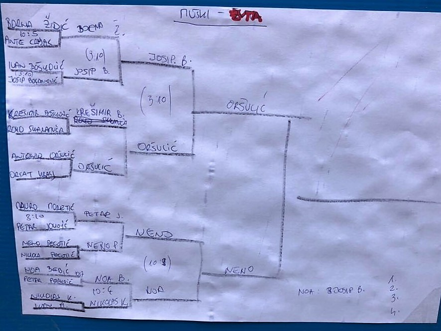 60360210_2284701671803032_6423802561072988160_n