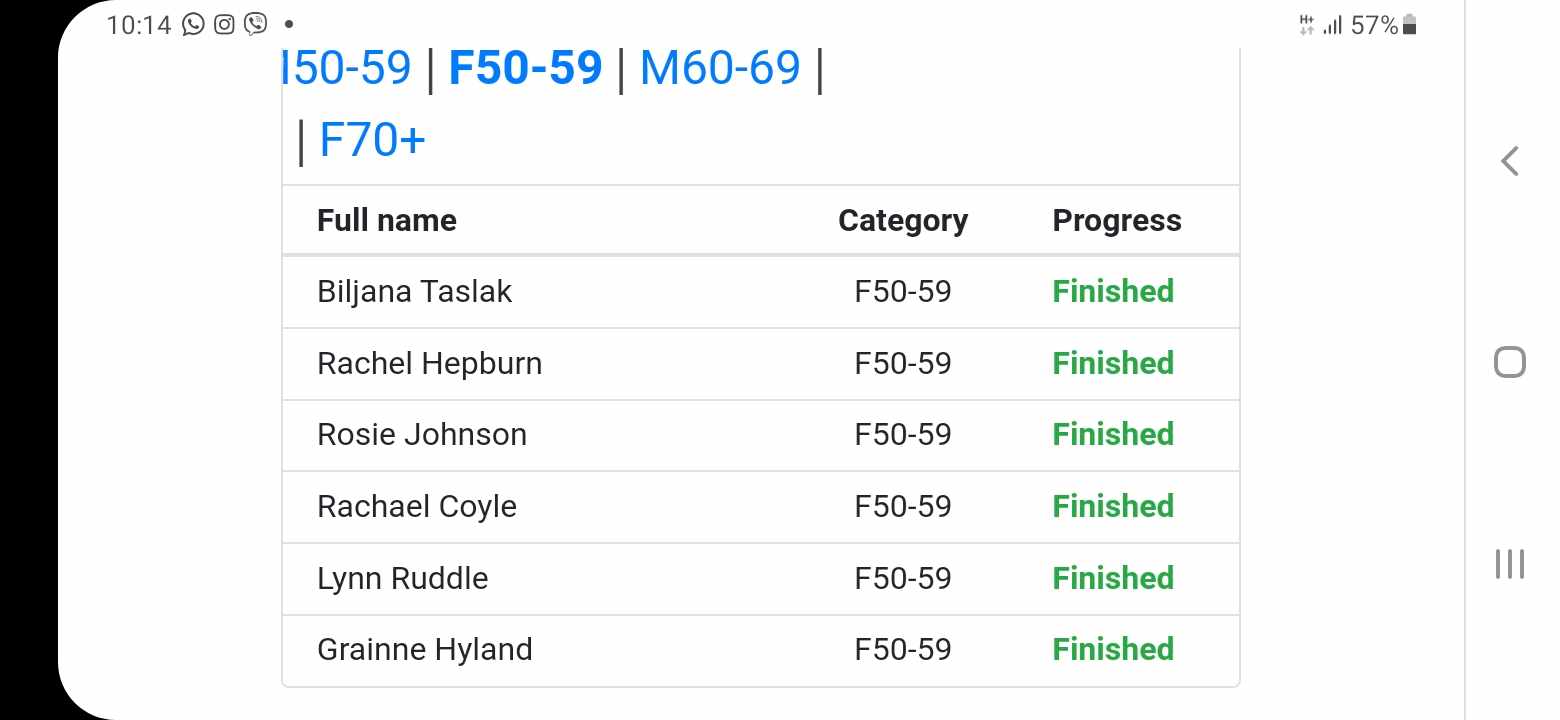 387328197_860221668963531_7315889122489585587_n